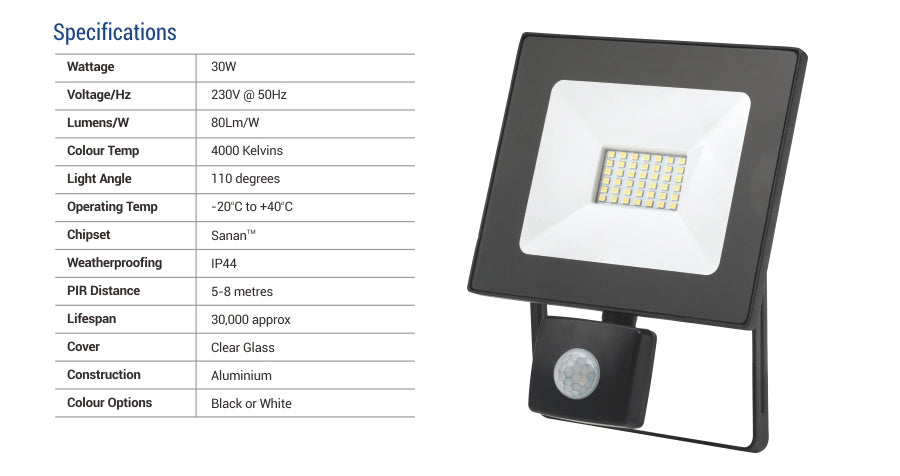 30000 lumen led 2024 flood light