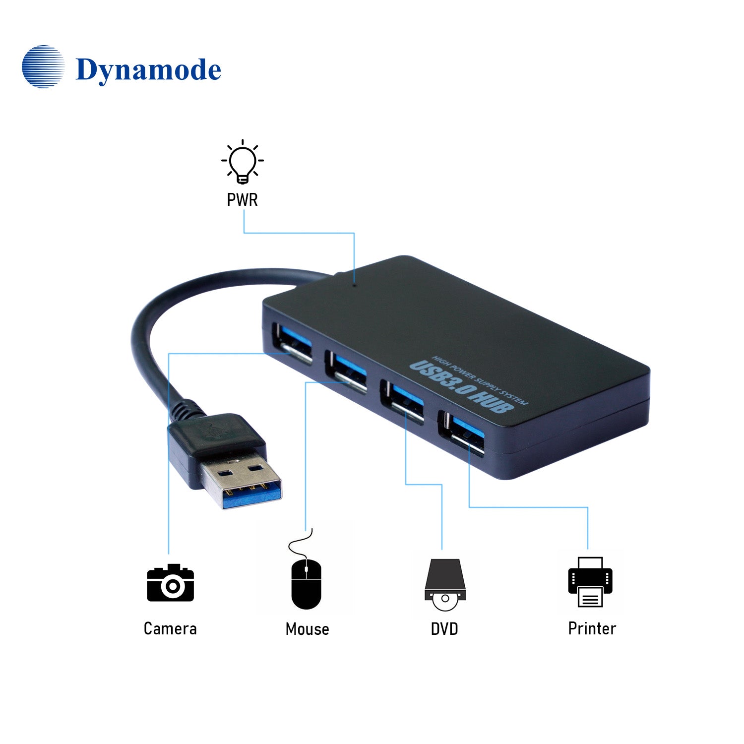 High End 4 Port SuperSpeed USB 3.0 Hub Bundle (USB3-HB-4PM-V2)