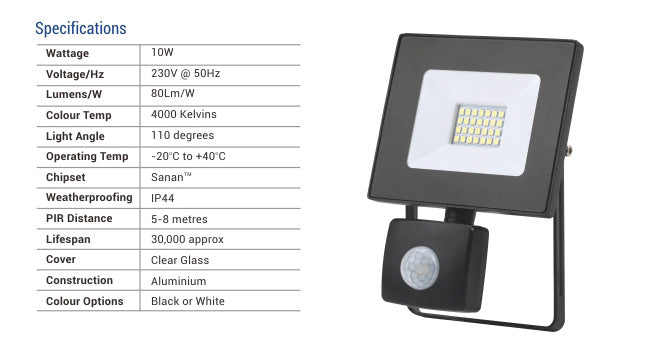 20W Led Flood Light with Sensor - 1600LM / Lumens (IP44) 2835 - Netbit UK