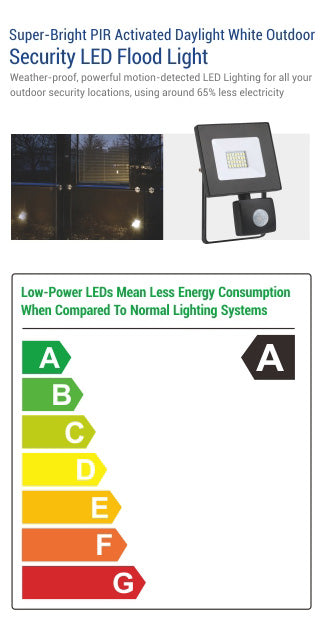 20W Led Flood Light with Sensor - 1600LM / Lumens (IP44) 2835 - Netbit UK