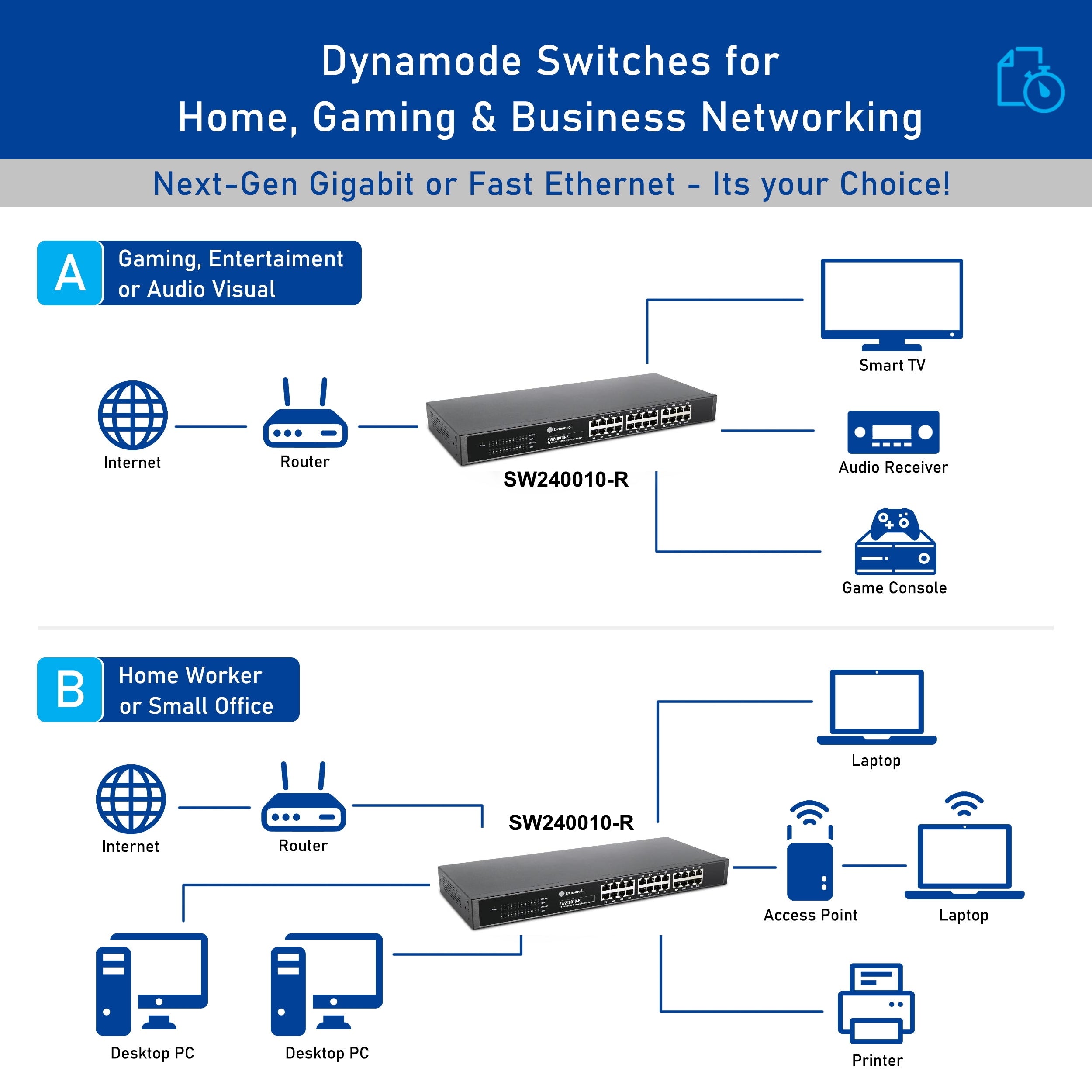 Diagram showing various applications of a 24-port Fast Network Ethernet Switch with 10/100 Mbps network speeds.