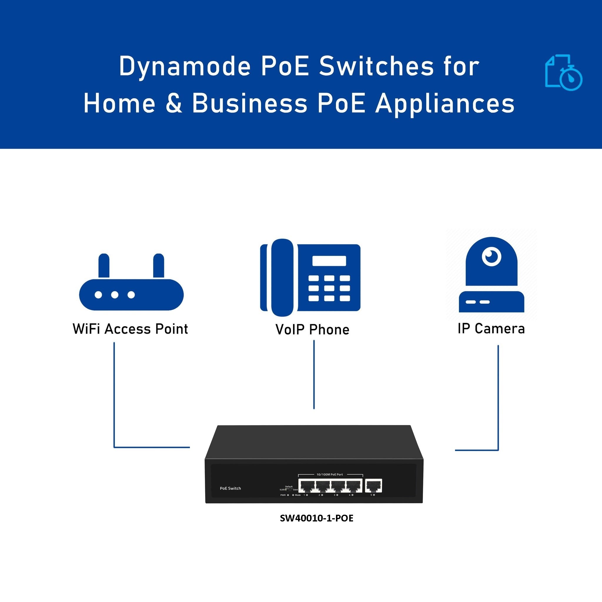 Diagram showing home and business appliances that can be connected on a 4-port Fast Ethernet PoE Ethernet Switch with 1 upink. 