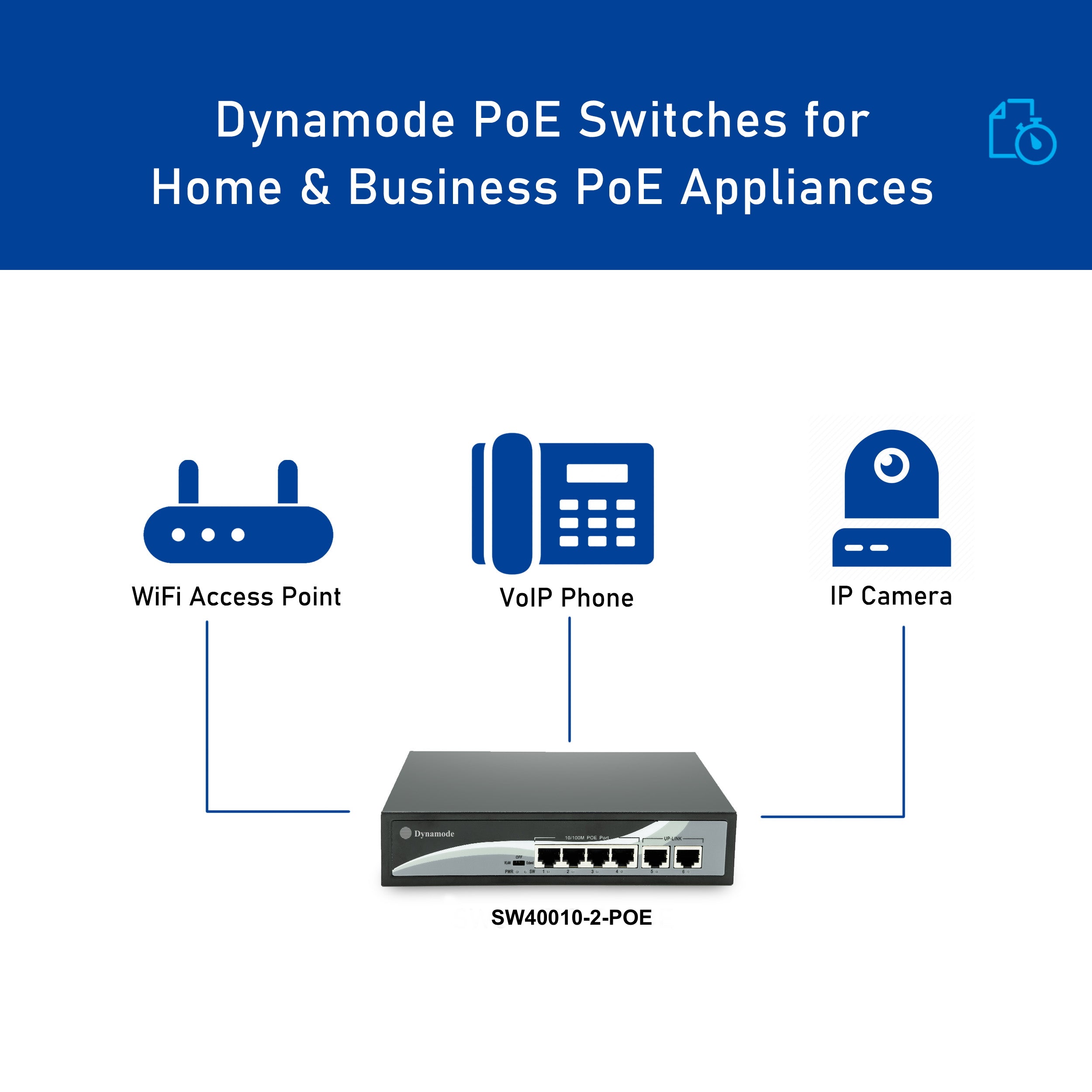 Diagram showing home and business appliances that can be connected on a 4-port Fast Ethernet speeds PoE Switch with 2 uplinks.